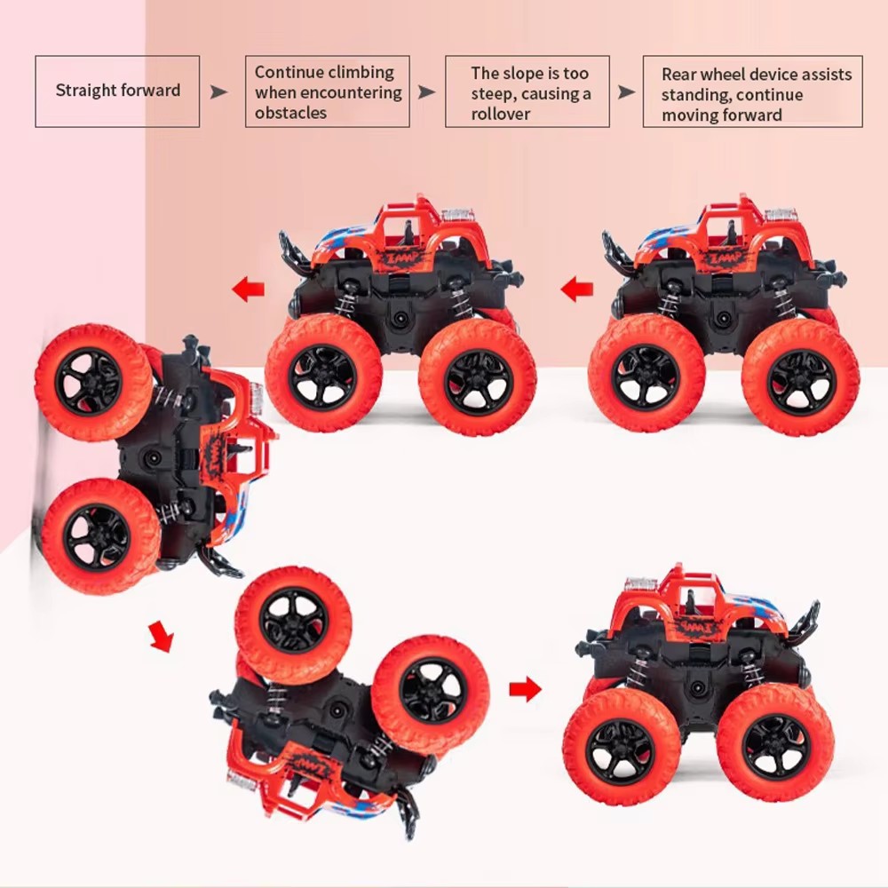 รถของเล่นฮอตทอยส์ รถบรรทุกมอนส - Hot Wheels Car Monster Trucks บทวิจารณ์และราคา