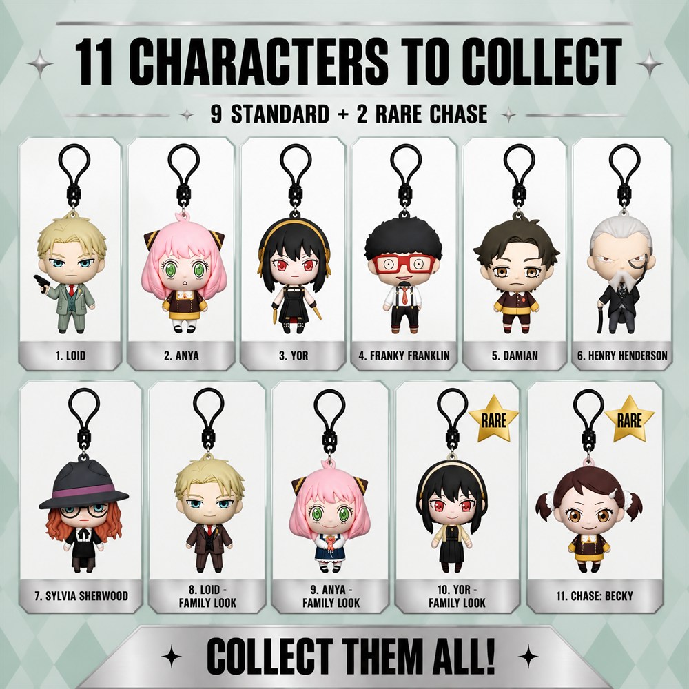 สไปเอ็กซ์แฟมิลี่ พวงกุญแจคลิปก - Mystery Box Blind Bag บทวิจารณ์และราคา