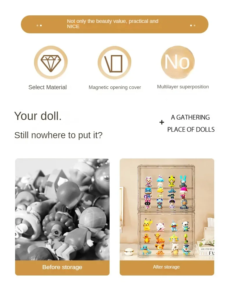 ตู้โชว์อะคริลิคสำหรับฟิกเกอร์ส - Pop Display Shelf บทวิจารณ์และราคา